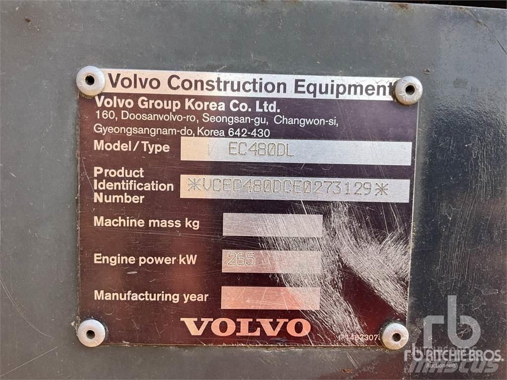 Volvo EC480DL Lánctalpas kotrók