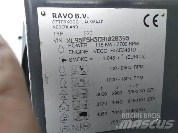 Ravo 530STH Úttakarító gépek