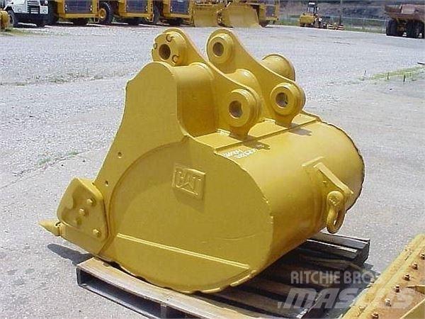 CAT  Kanalak