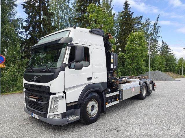 Volvo FM420 Egyéb