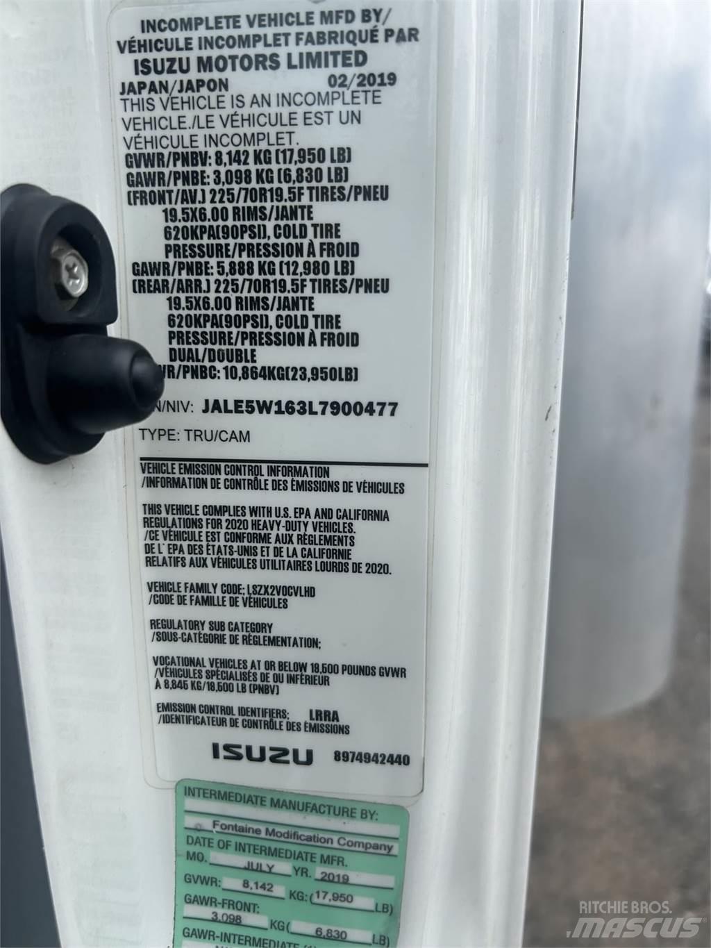 Isuzu NQR Dobozos teherautók