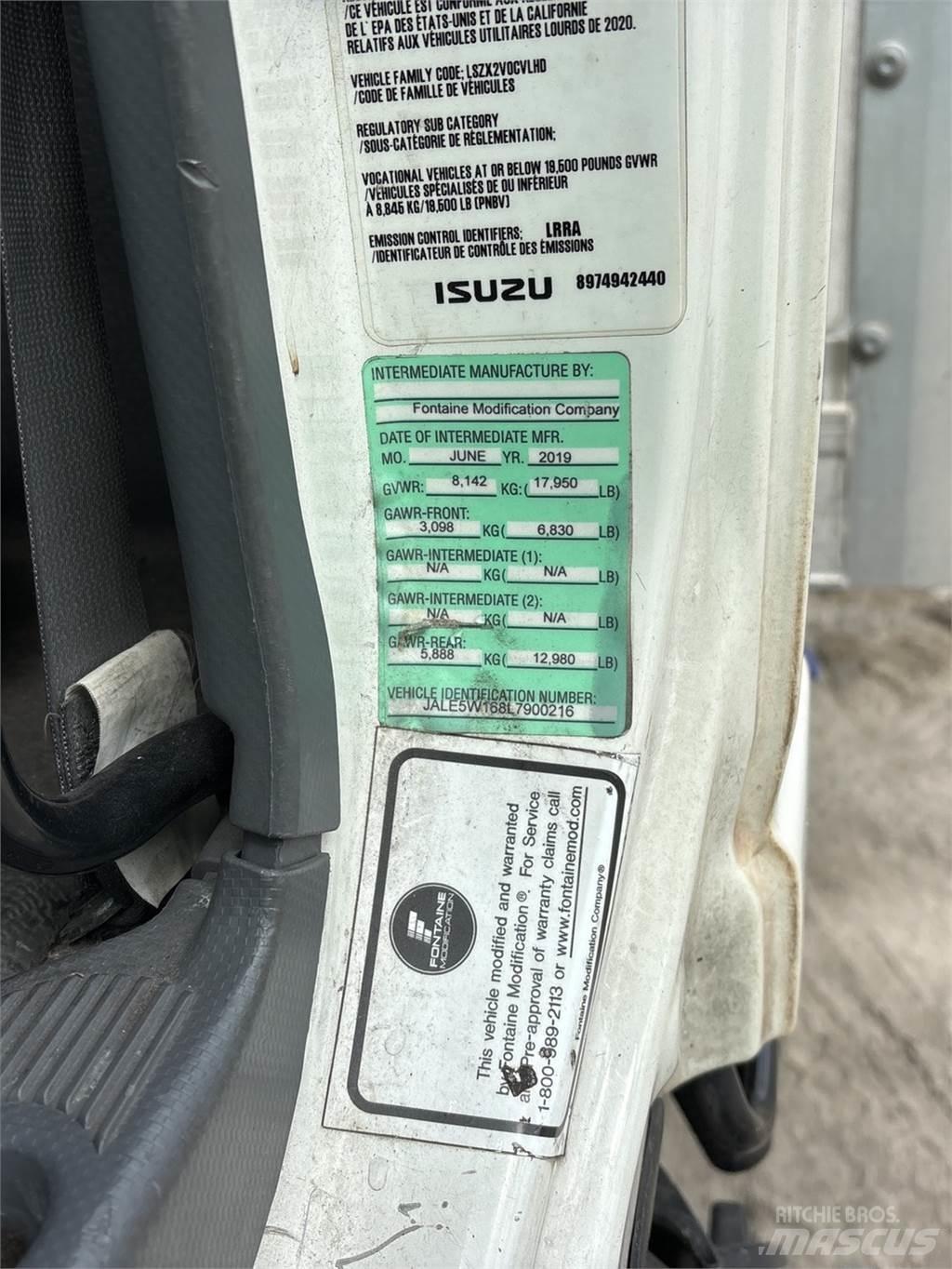 Isuzu NQR Dobozos teherautók