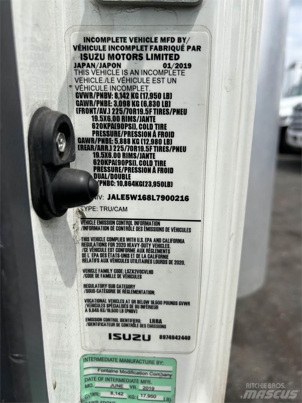 Isuzu NQR Dobozos teherautók