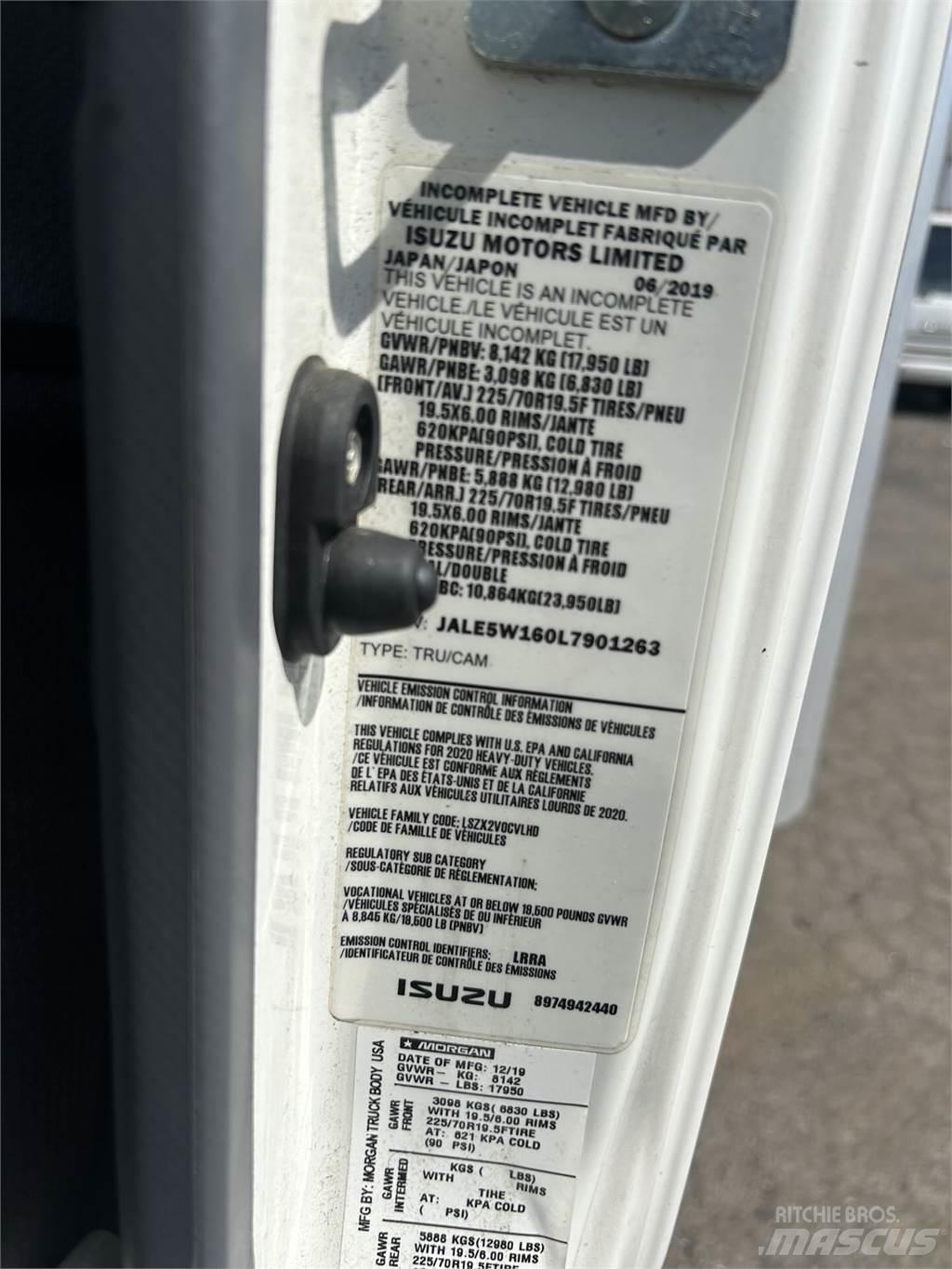 Isuzu NQR Dobozos teherautók