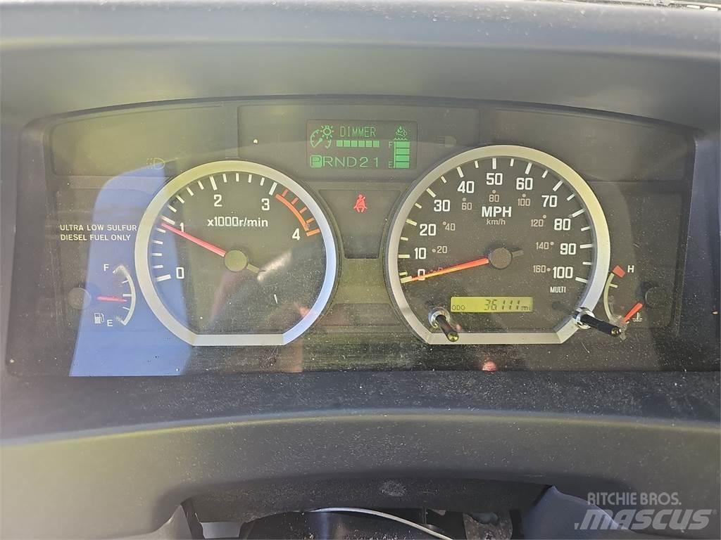 Isuzu NRR Dobozos teherautók