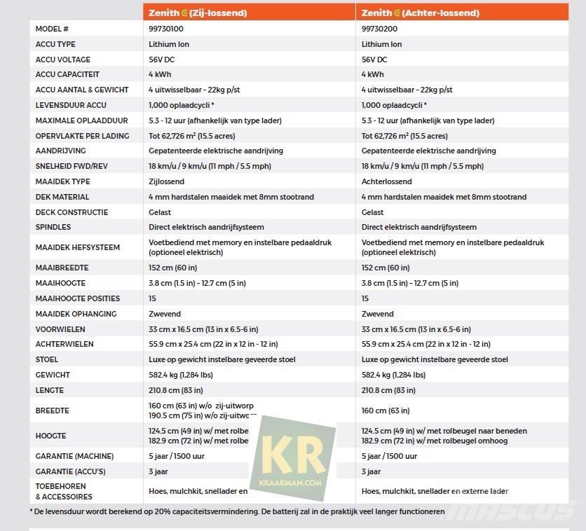 Ariens ZENITH Egyéb mezőgazdasági gépek