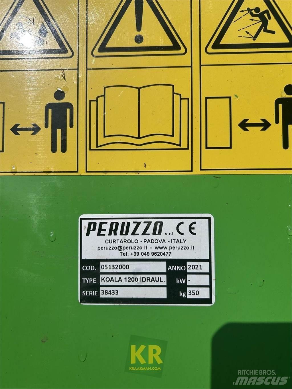 GiANT Overig Szárzúzók és fűkaszák
