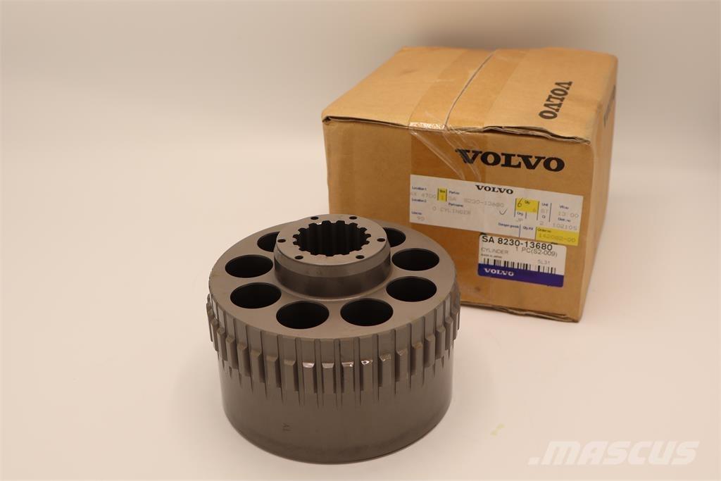Volvo CYLINDER Alváz és felfüggesztés