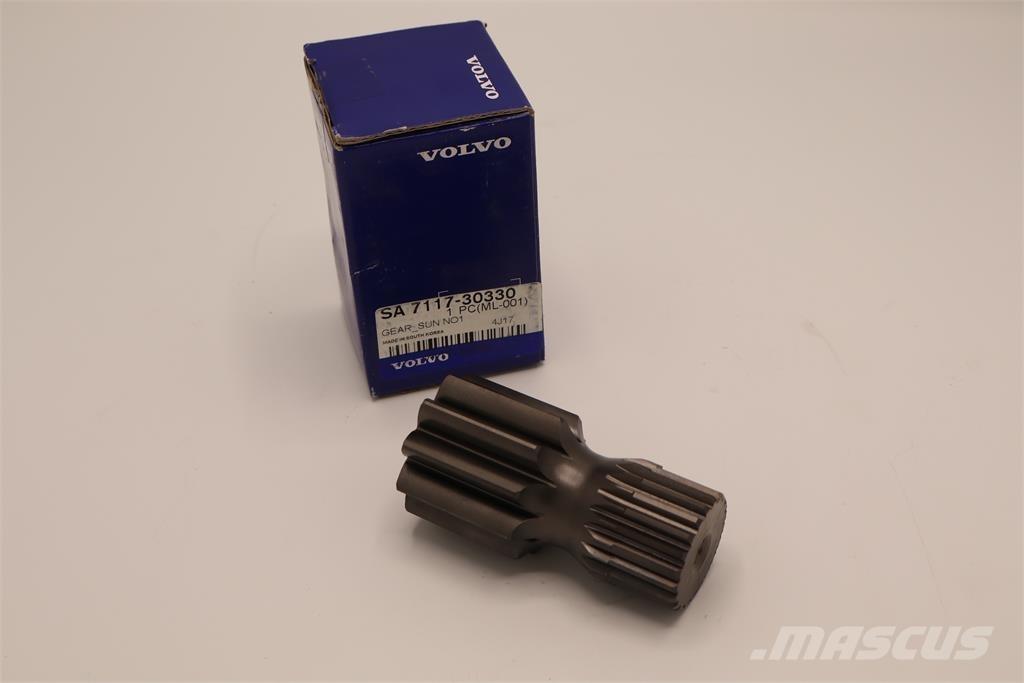 Volvo SOLHJUL Váltók