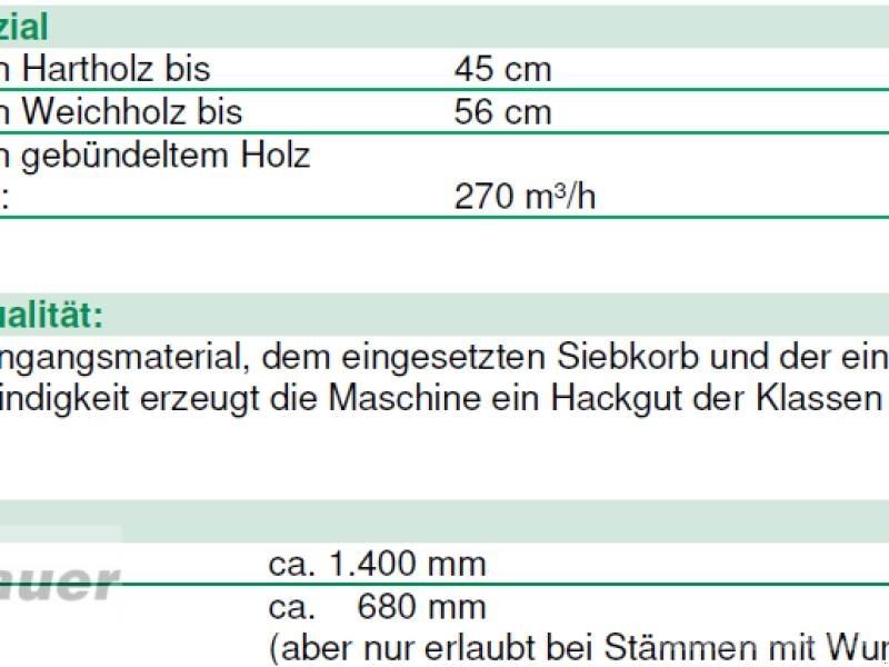 JENZ HEM 593Z Fa aprítók