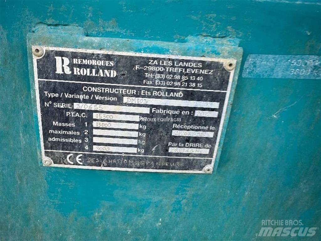 Rolland RT175 Trágyaszóró