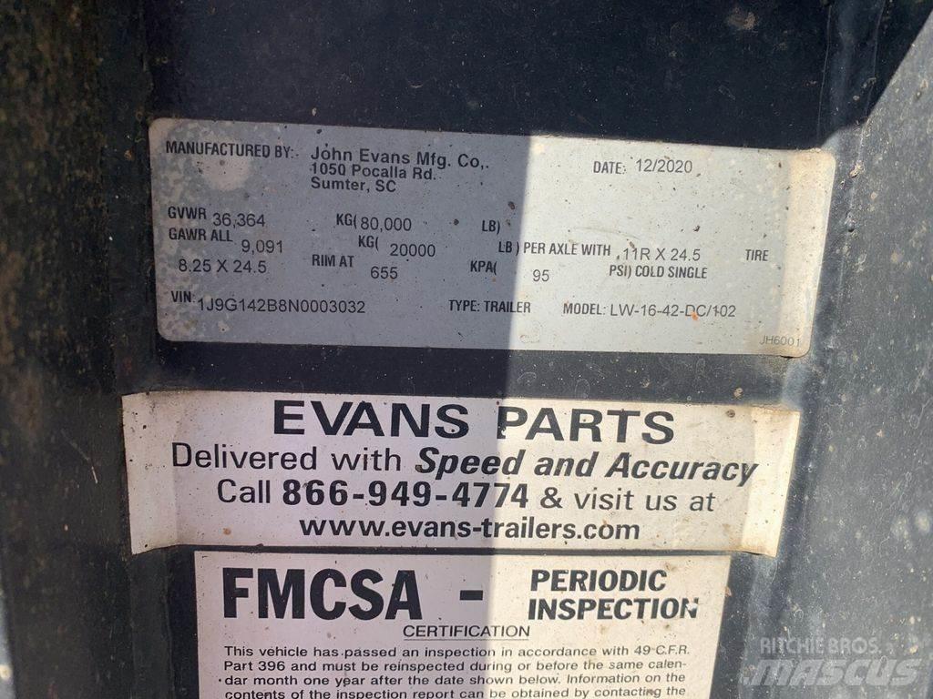 Evans 42' LOG Építőipar - Egyebek