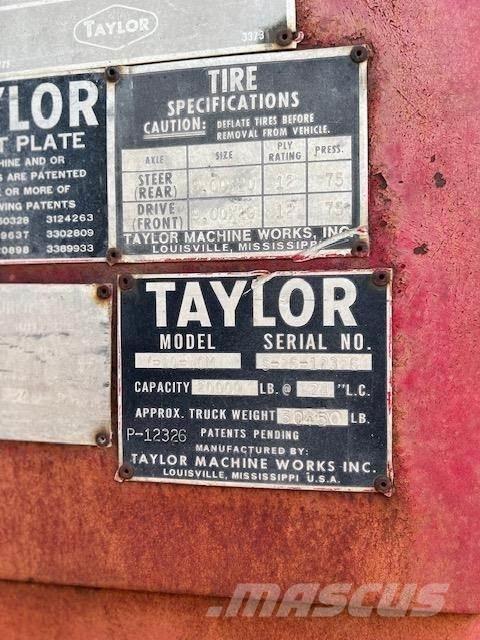 Taylor Y20W0M Dízel targoncák