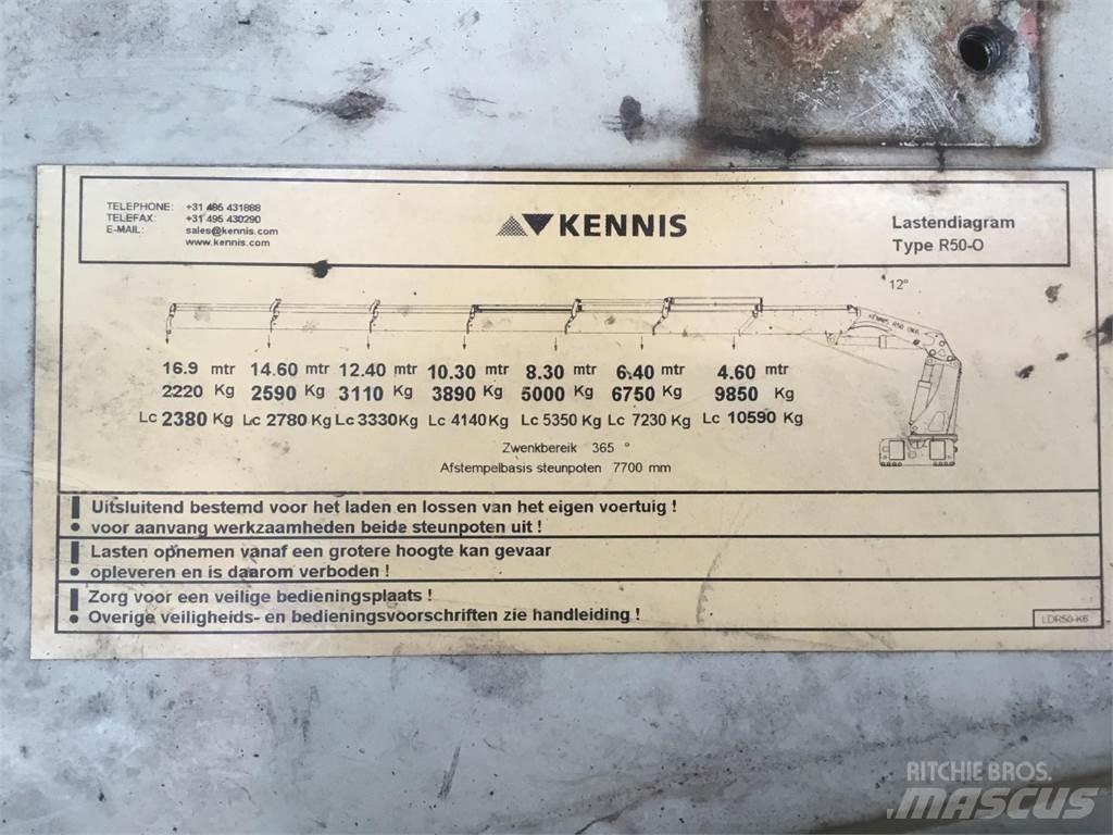 Kennis HYVA R50-O Daru tertozékok és felszerelések