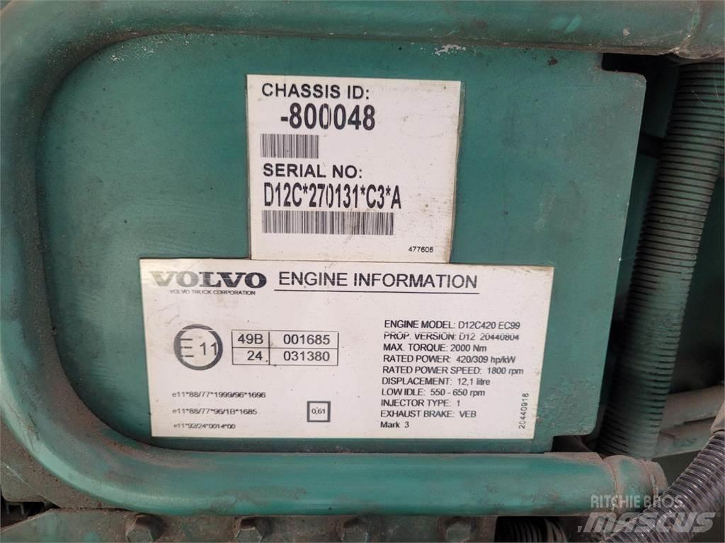 Volvo D12 Motorok
