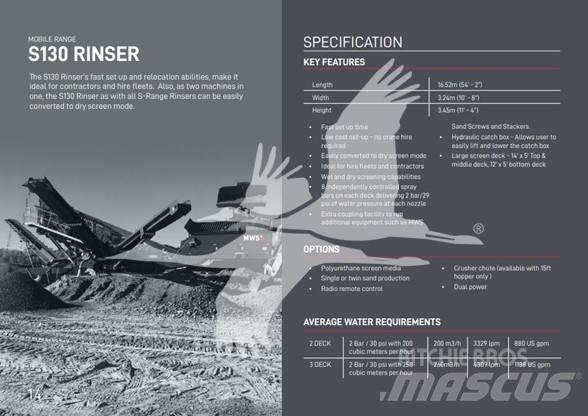 MWS S130 Építőipar - Egyebek