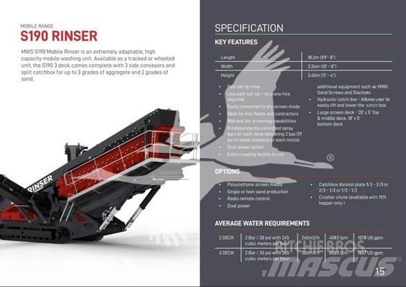 MWS S190 Építőipar - Egyebek
