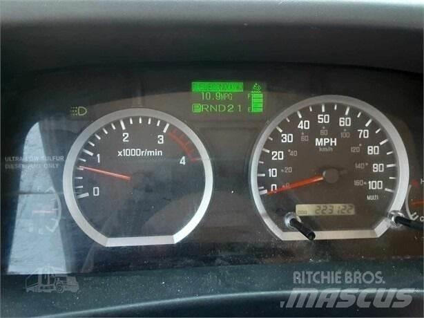 Isuzu NRR Építőipar - Egyebek