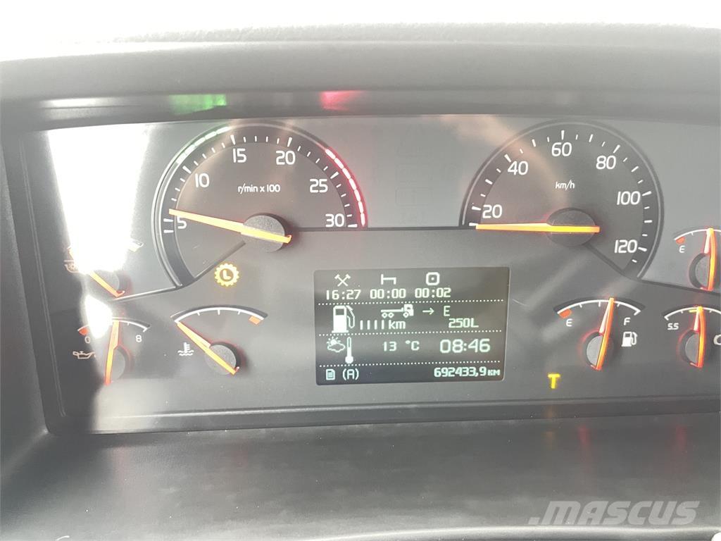 Volvo FM Dobozos teherautók