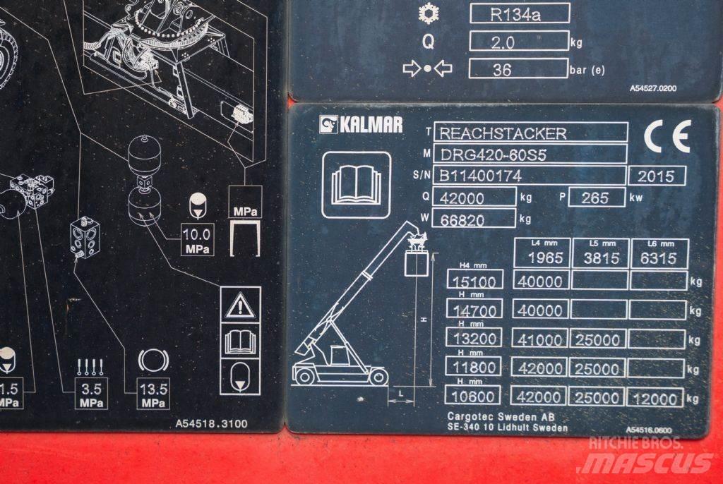 Kalmar DRG420-60S5 Konténer rakodó