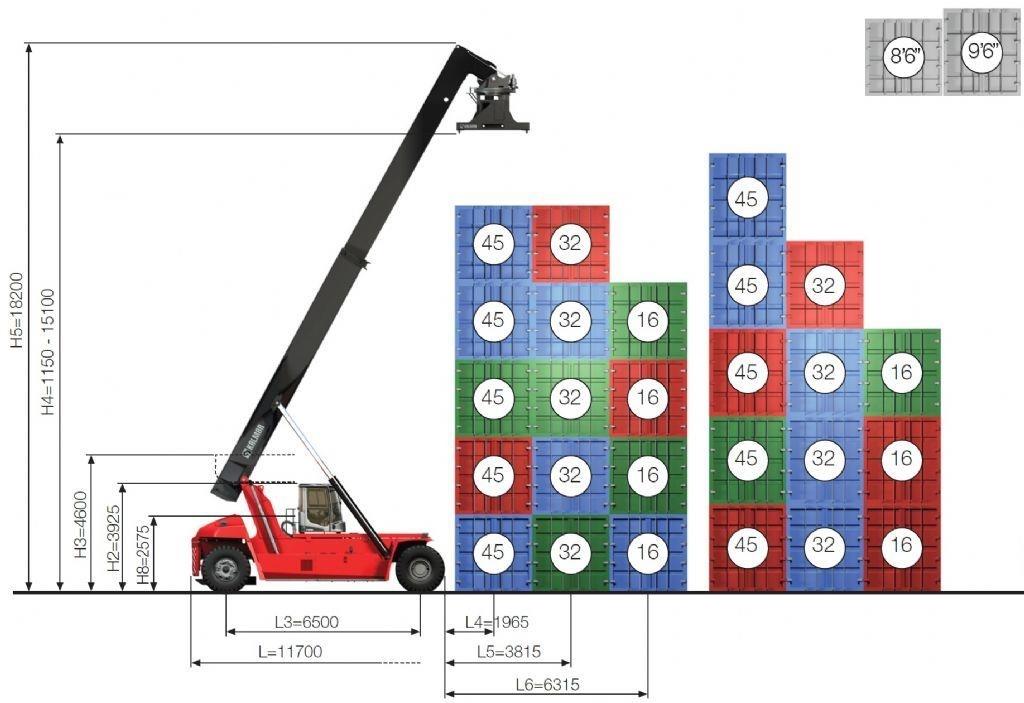 Kalmar DRG450-65S5 Konténer rakodó