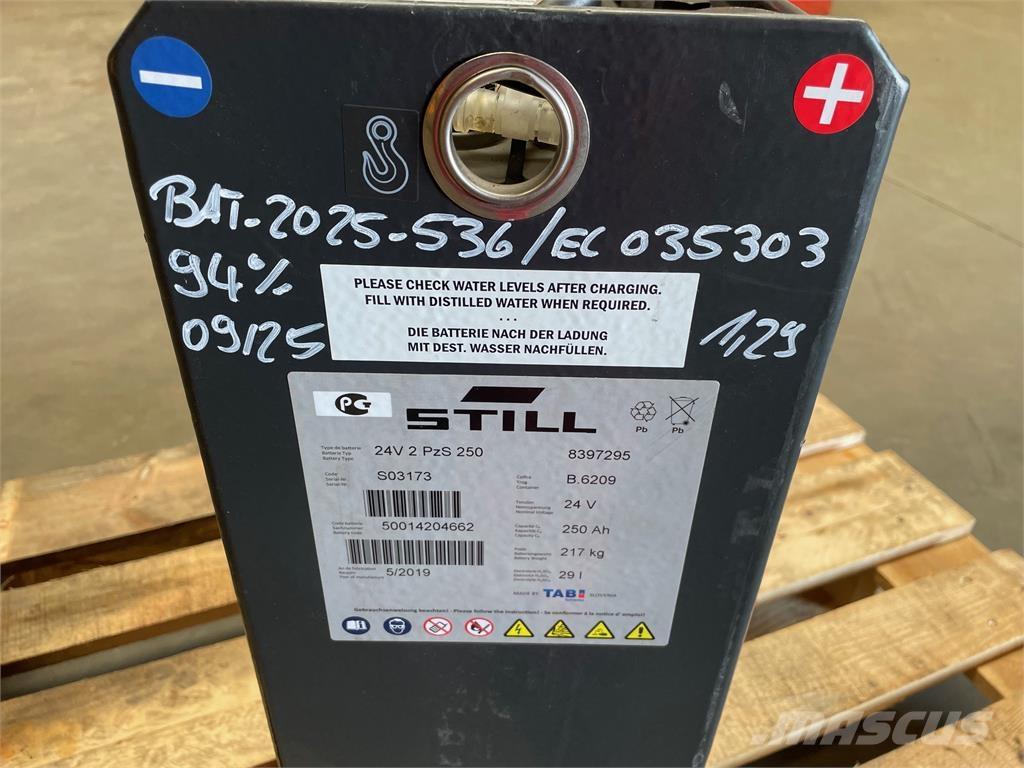  24 Volt I 2PzS 250 Targoncák-Egyéb