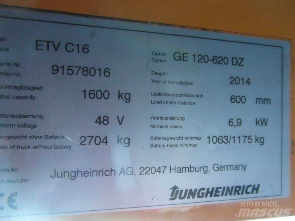 Jungheinrich ETVC16 Tolóoszlopos targonca