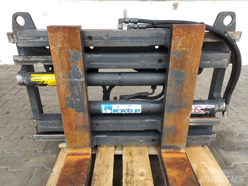 Kaup 1.5T401 Kanalak