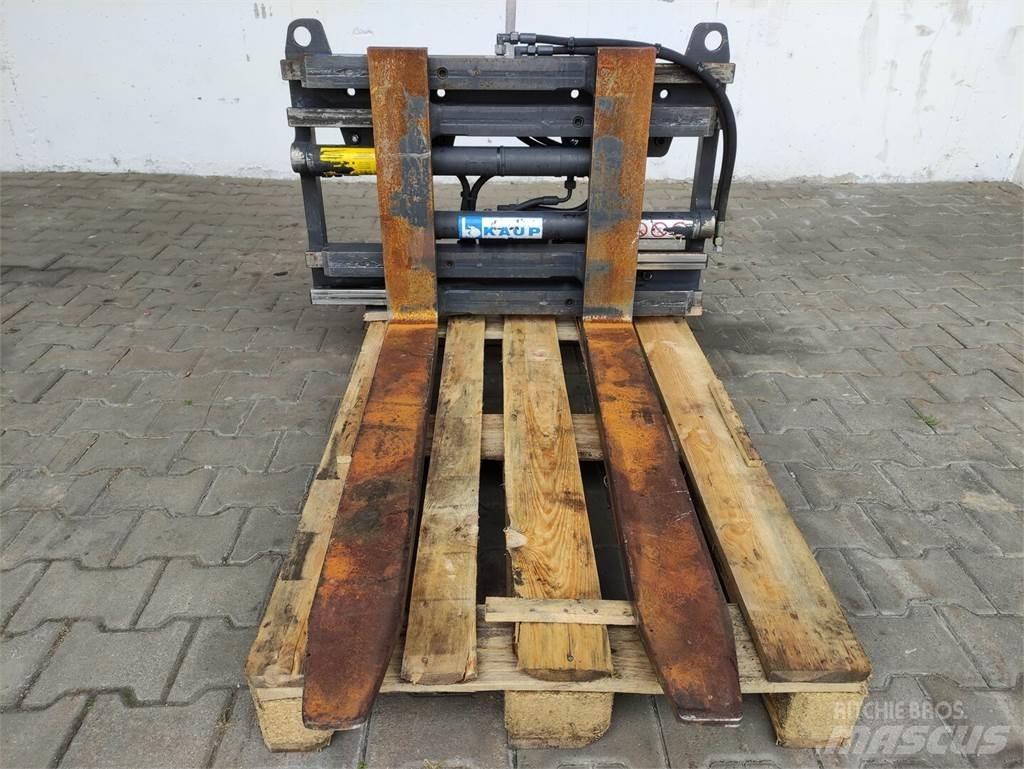 Kaup 1.5T401 Kanalak