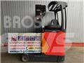 Linde R10B-01-112 Tolóoszlopos targonca