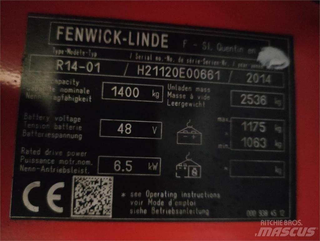 Linde R14-01-1120 Tolóoszlopos targonca