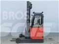 Linde R25-01-112 Tolóoszlopos targonca
