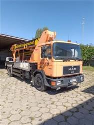 Wumag WT 350