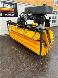 Stark RSW 2500C-BM