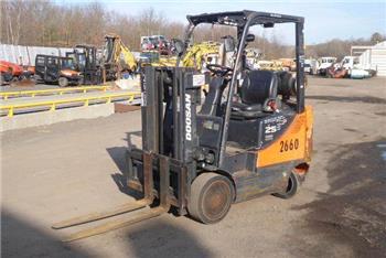 Doosan GC25P-5