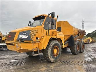 Moxy MT31