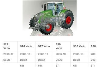 Fendt 927 - Dyferencjał