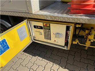 Ruthmann TB 220