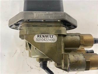 Renault Premium / TR / PR / Kerax
