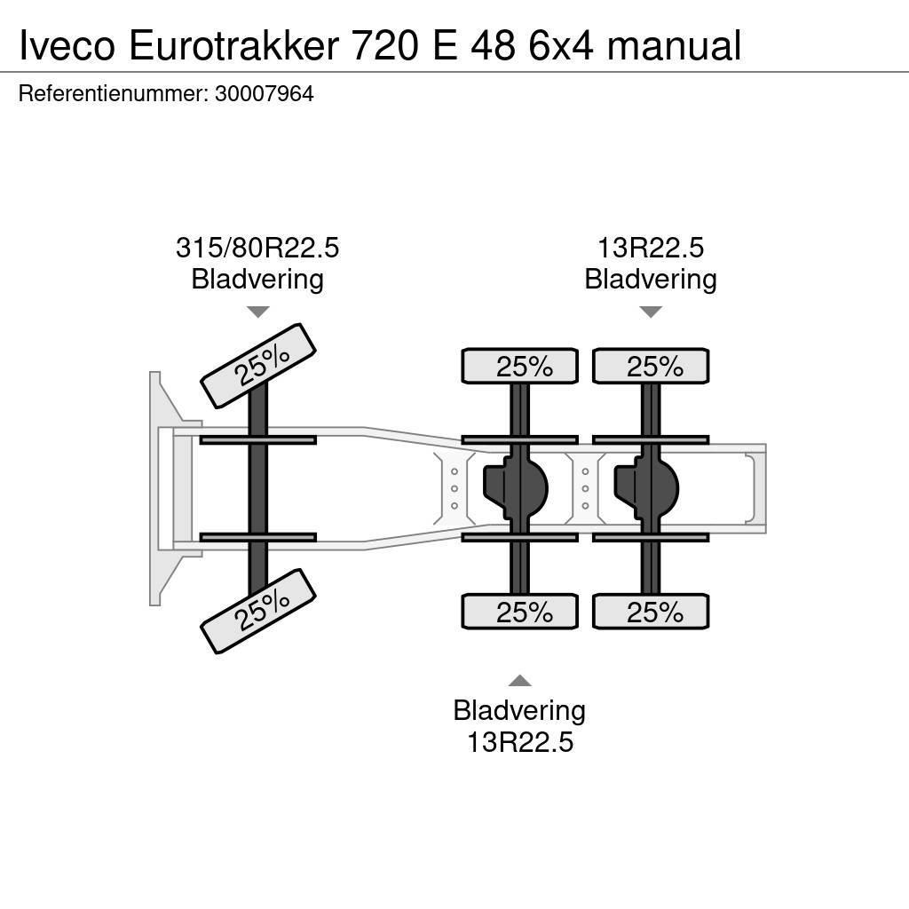 Iveco Eurotrakker 720 E 48 6x4 manual Nyergesvontatók