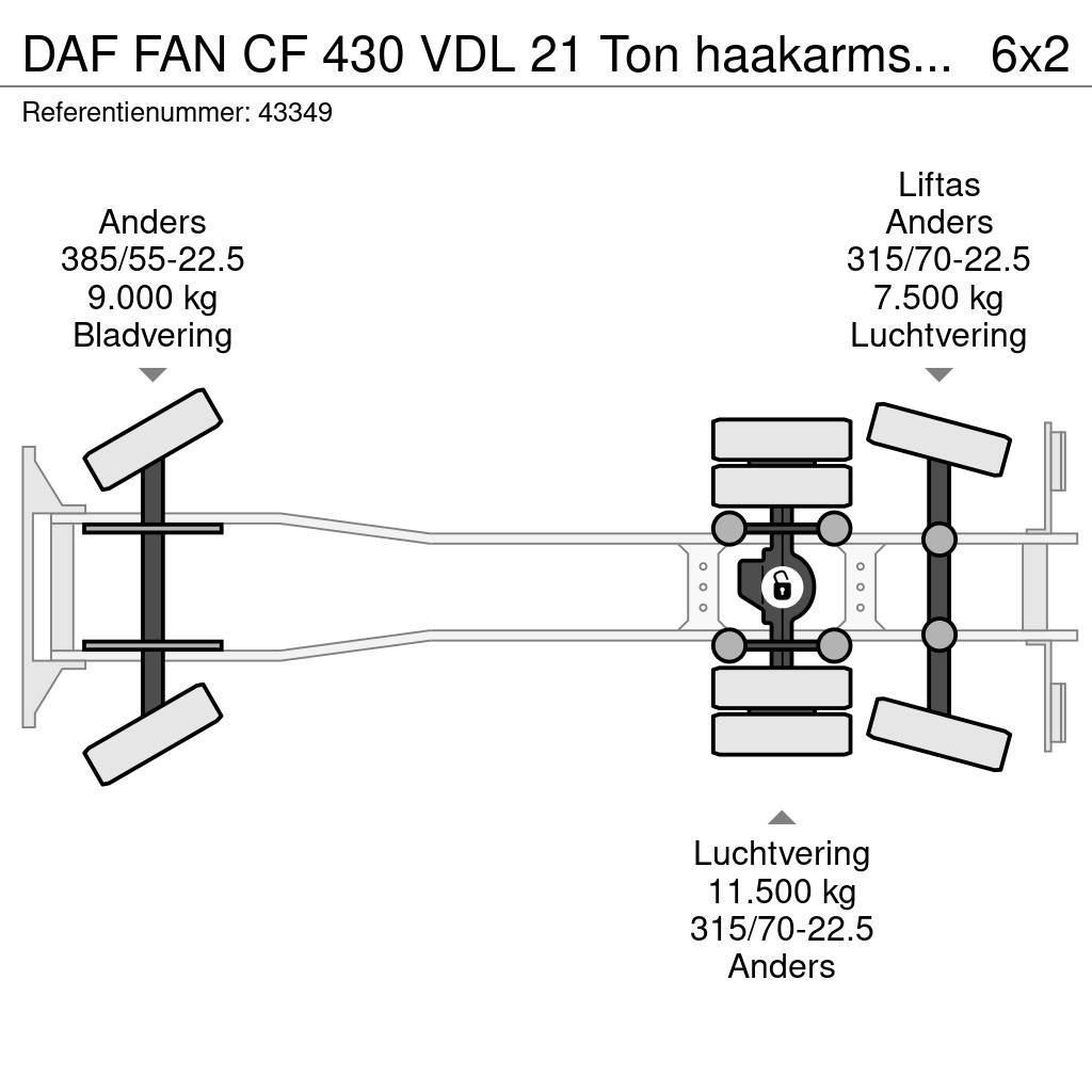 DAF FAN CF 430 VDL 21 Ton haakarmsysteem Horgos rakodó teherautók