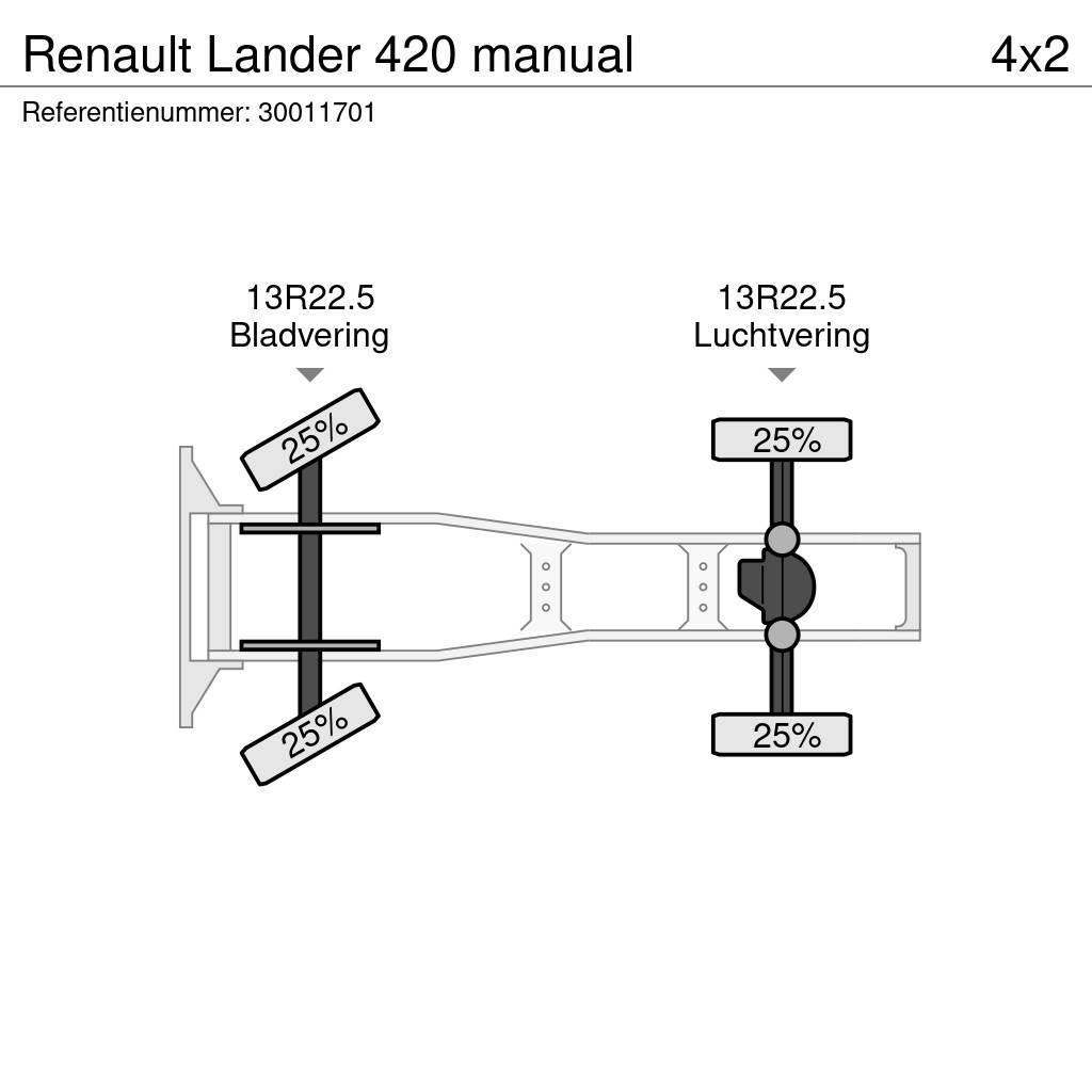 Renault Lander 420 manual Nyergesvontatók