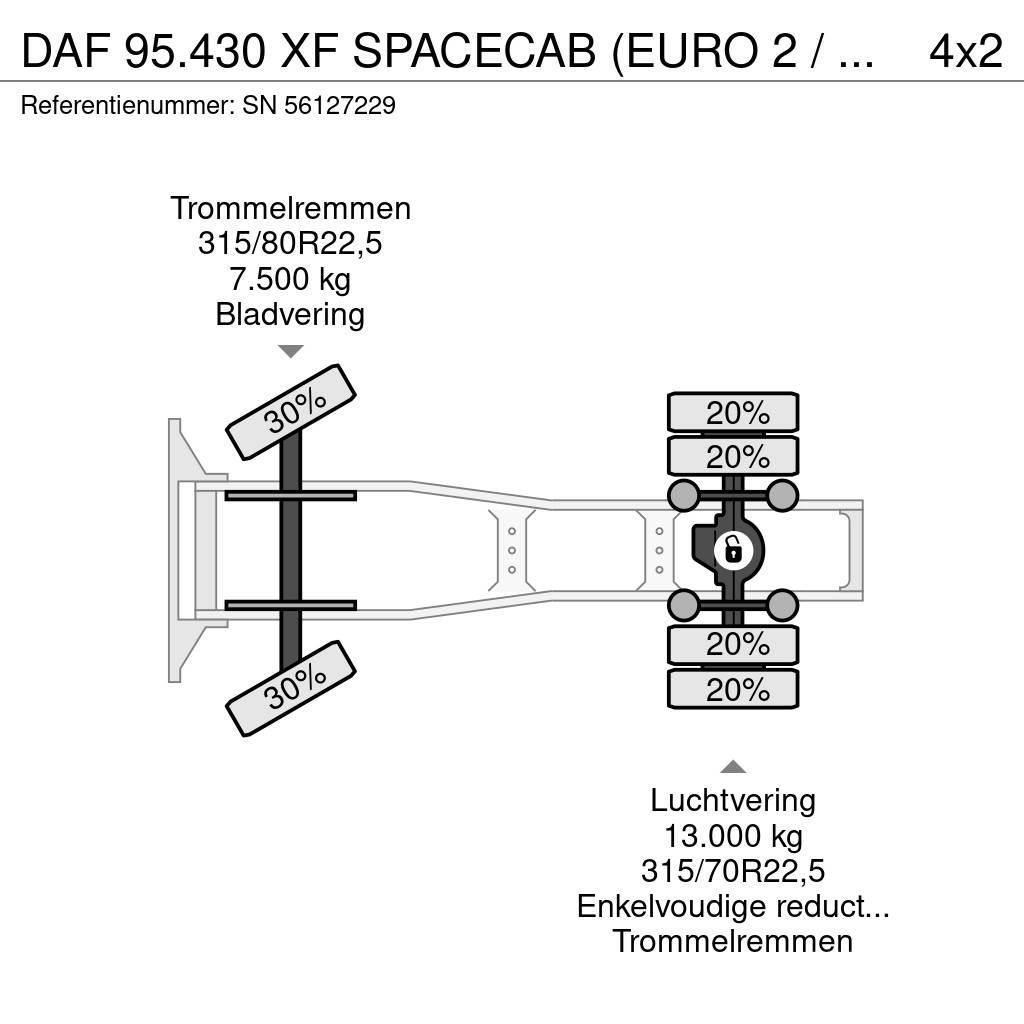 DAF 95.430 XF SPACECAB (EURO 2 / ZF16 MANUAL GEARBOX / Nyergesvontatók