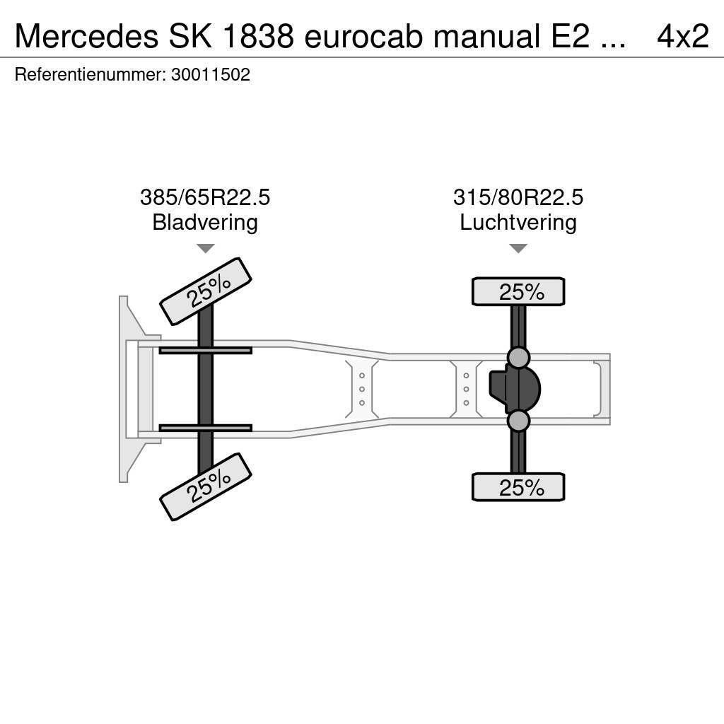 Mercedes-Benz SK 1838 eurocab manual E2 om442 Nyergesvontatók