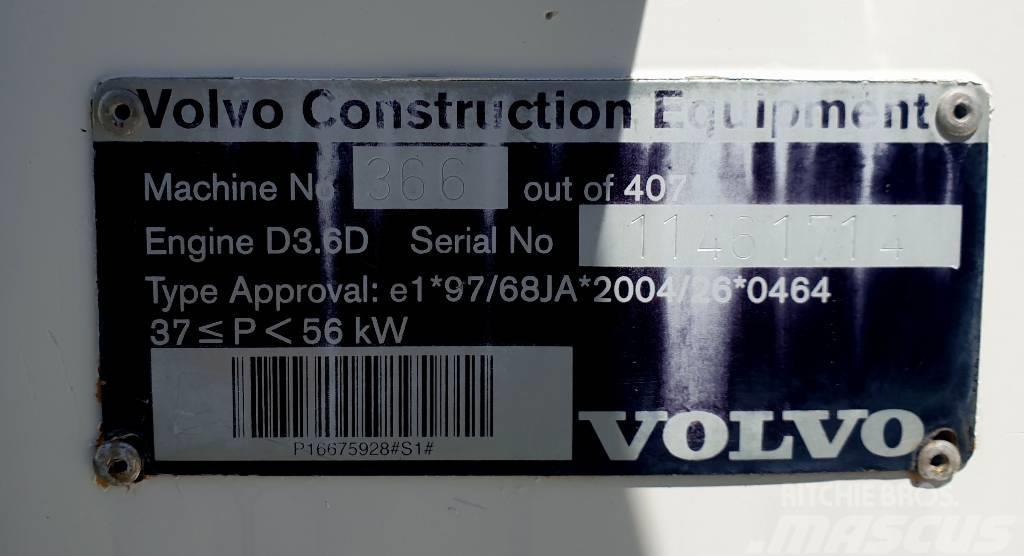 Volvo L 30 B Gumikerekes homlokrakodók