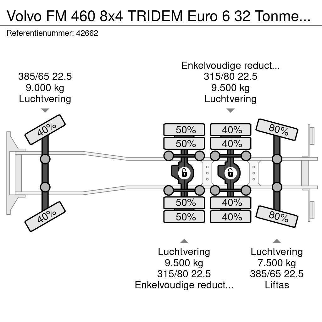Volvo FM 460 8x4 TRIDEM Euro 6 32 Tonmeter laadkraan Horgos rakodó teherautók
