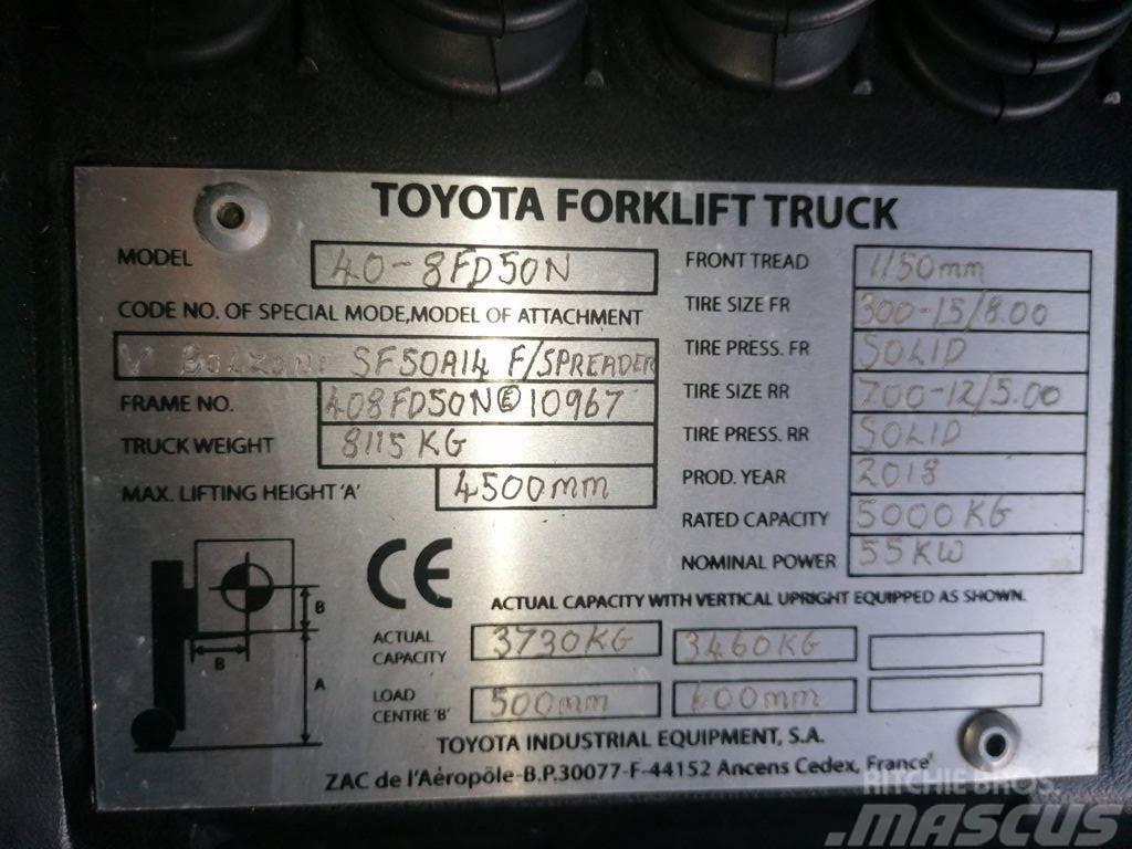 Toyota 40-8FD50N Dízel targoncák