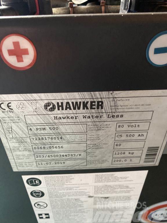 Hawker 80V 500Ah Akkumulátorok