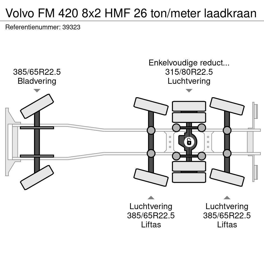 Volvo FM 420 8x2 HMF 26 ton/meter laadkraan Horgos rakodó teherautók