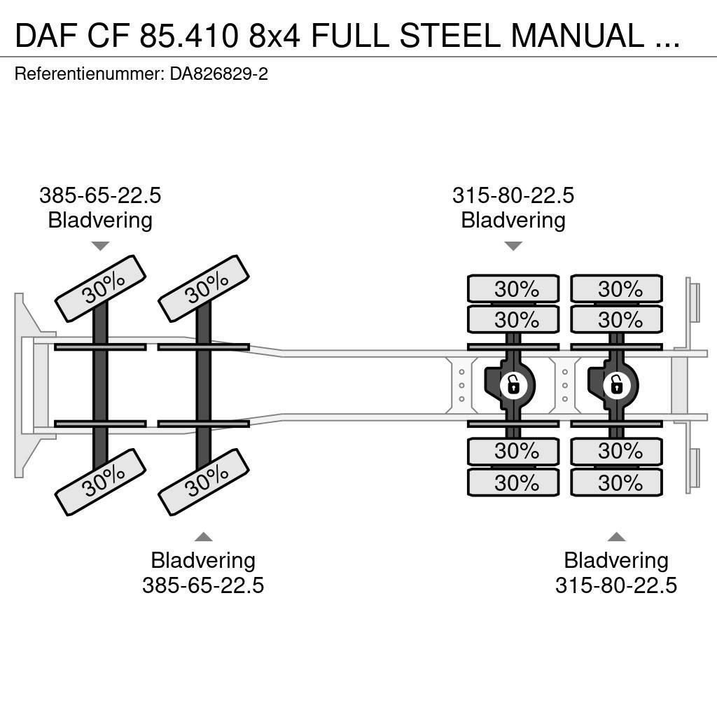DAF CF 85.410 8x4 FULL STEEL MANUAL GEARBOX Billenő teherautók